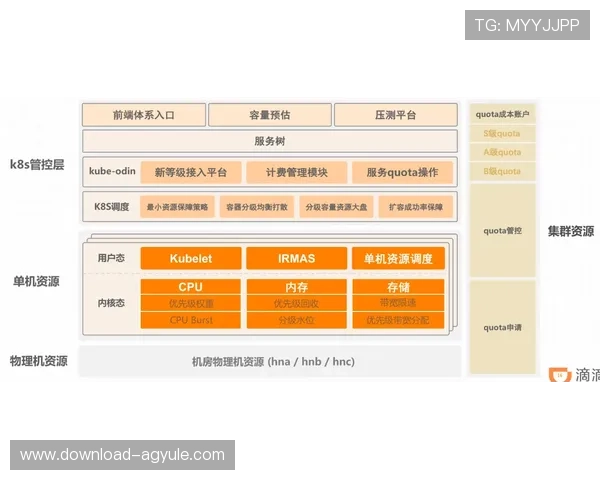 ag视迅官网在线购买流程与售后服务保障详解